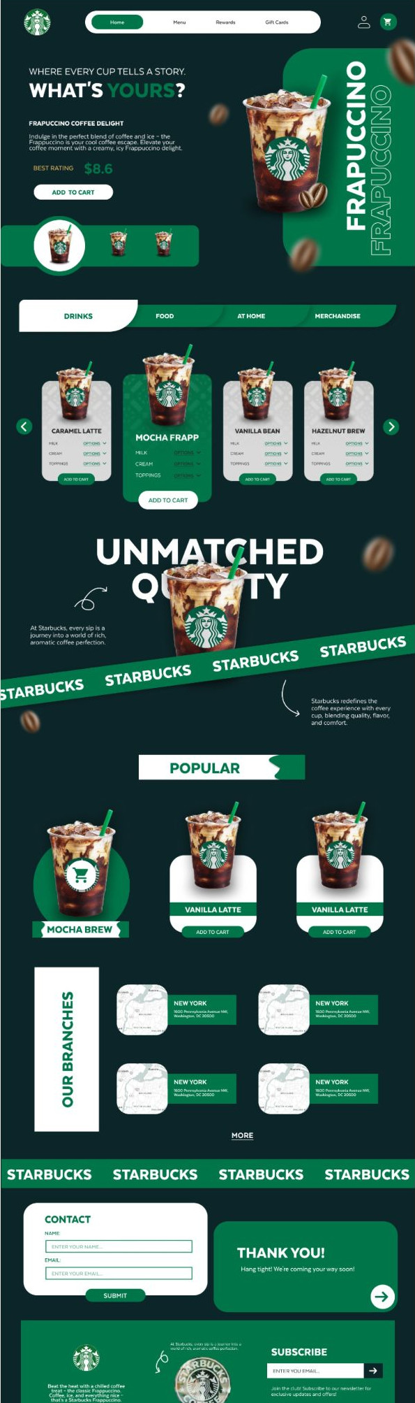 نمایش سایت هلیونیکس در رتبه اول گوگل