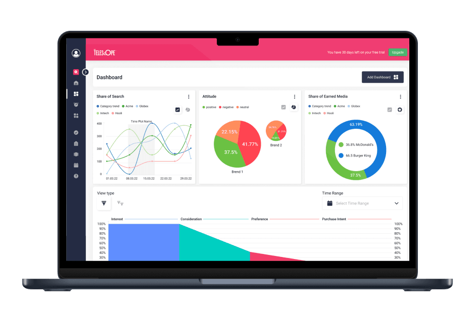پشتیبانی فنی 24 ساعته هلیونیکس